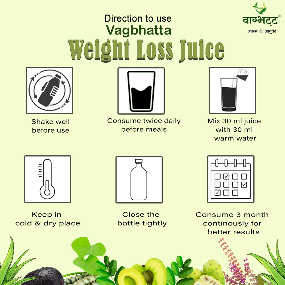 Weight Loss Juice - Image 3