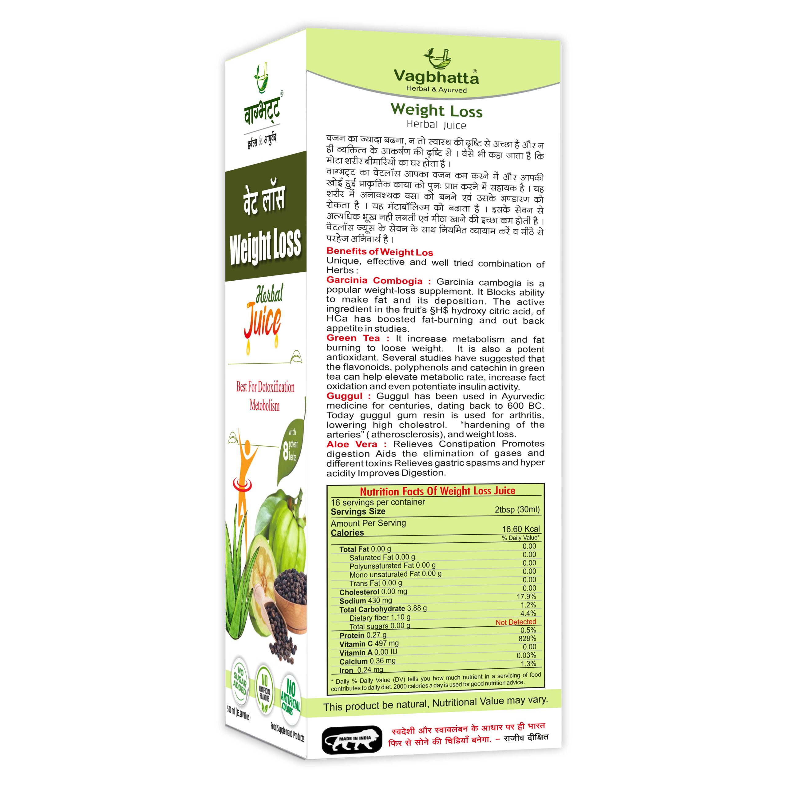 Weight Loss Juice - Image 2